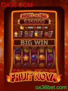 Desvendando o Fascínio de FruitNova: Regras e Estratégias